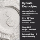sports-research-hydrate-electrolytes-dyn-4.jpg
