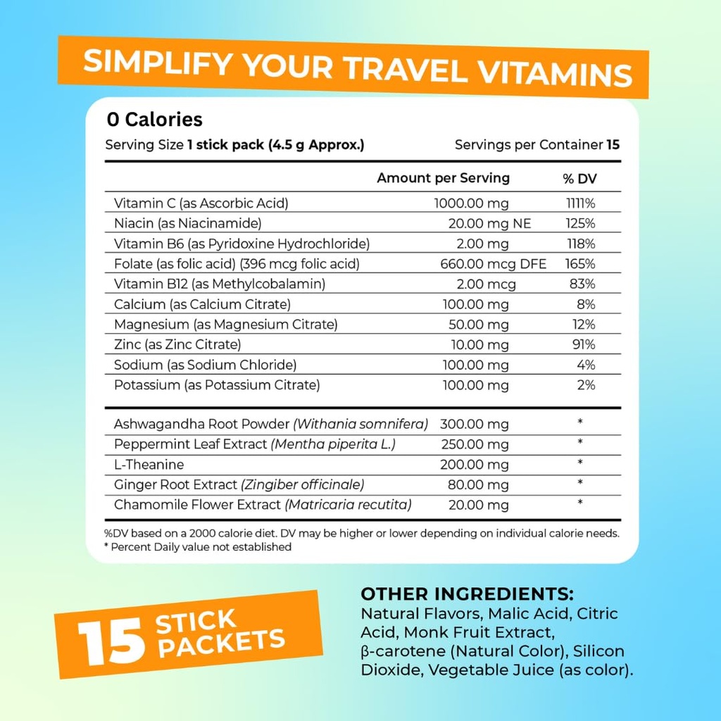 travel-vitamin-tonic-for-flight-jet-lag--6.jpg