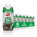 BOOST MAX Protein Shakes Ready to Drink - 30g High Protein Shake - Schokolade | Nutritional Drinks zur Unterstützung Muskel Erholung nach Übung, 26 Vitamine & Minerals, 1g Zucker, 11 fl oz (Pack von 18)