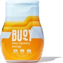 Buoy Energy Electrolyte Drops | 40 Servierungen | Koffein aus Green Tea Extract + L-Theanine | Jitter-Free Focus | Toll für Tee, Shakes, Saft, & Bier | Ihre tägliche Hydration & Energie Supplement